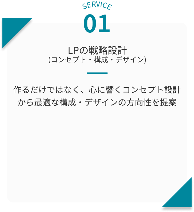 サービスの内容